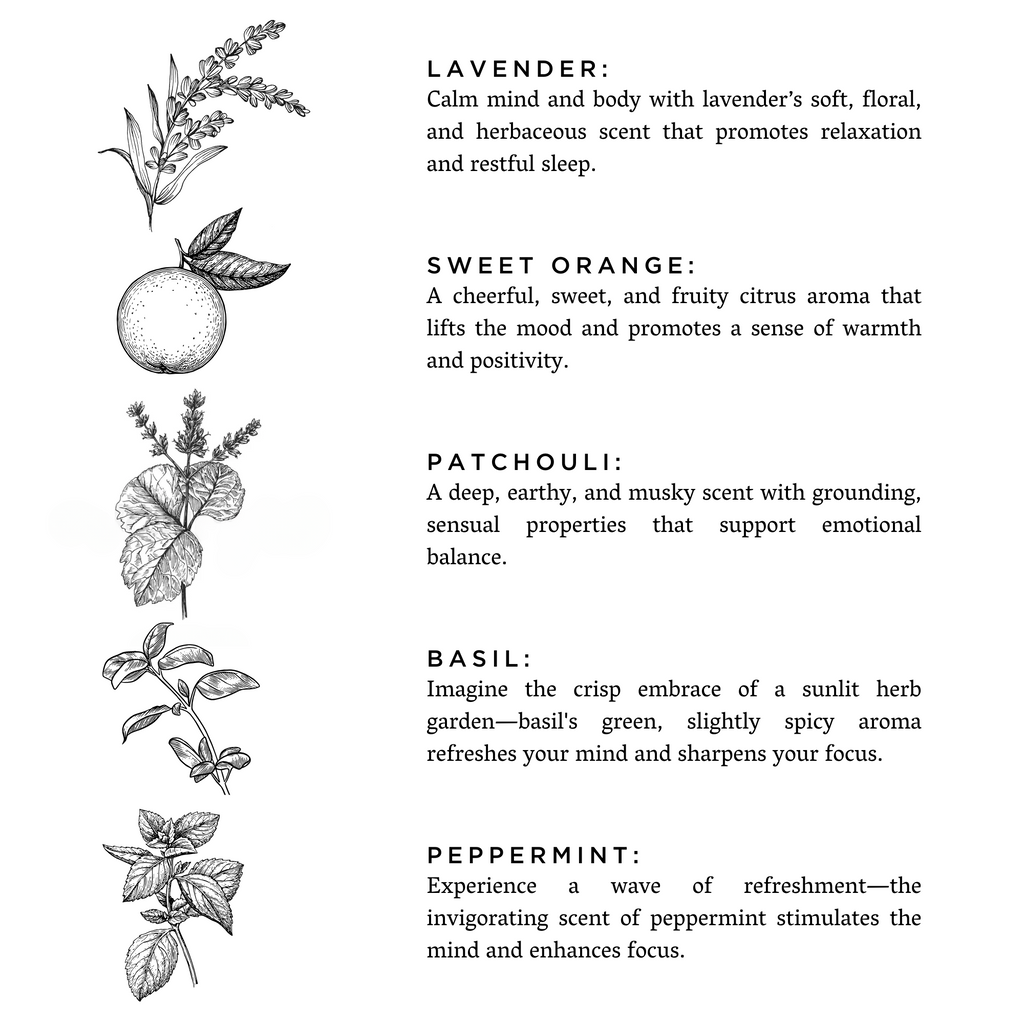 Revive - Spa Collection Candle